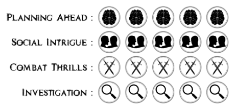 Session Style Guides
